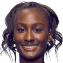 以及信任缺 以及信任缺