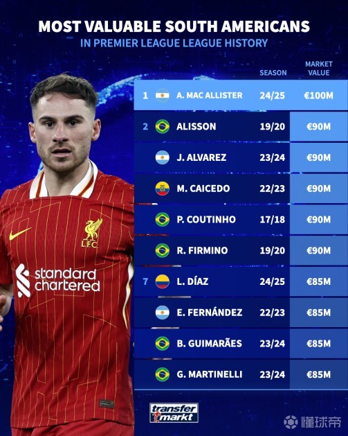 望在皇马亮 望在皇马亮