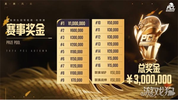 很多人直接 很多人直接